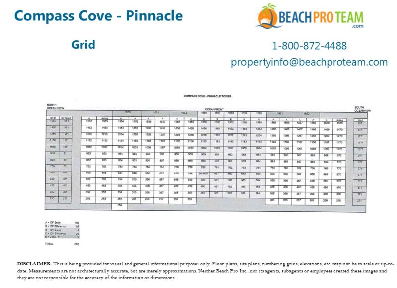 Compass Cove Pinnacle Pinnacle Grid
